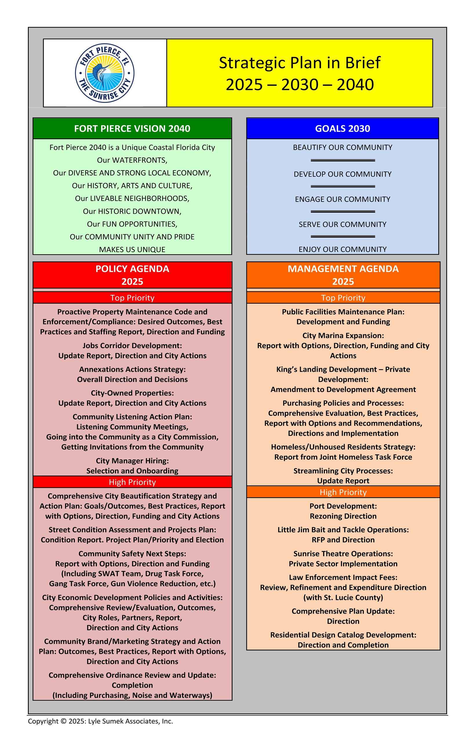 Plan in Brief 2025-2030-2040 cover